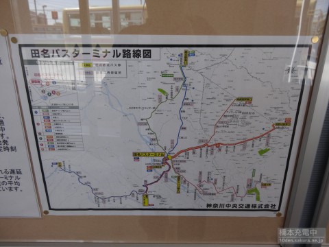 田名バスターミナル 路線図